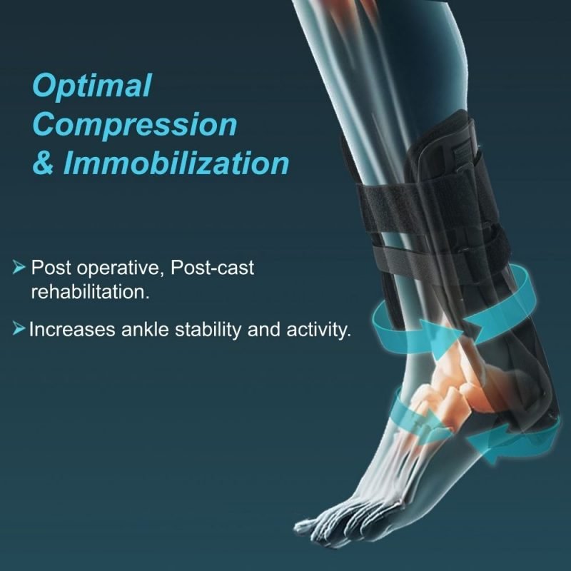 Tynor Ankle Splint uses