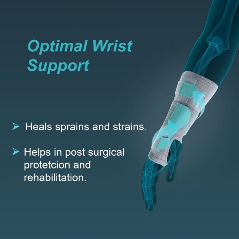 Tynor Wrist Splint Ambidextros uses