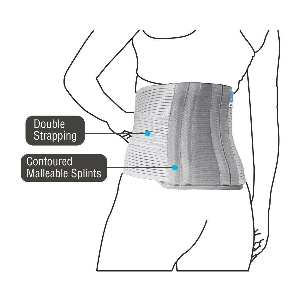 Buy Vissco Back Support Lumbocare (Lumbo Sacral Belt),Supports the Spine &  Relieves Pain, Lower Back Brace Support, Back Pain Relief For Men and Women,  Can be used for Slip disc - Medium (