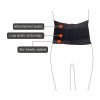 Vissco Lumboset Advance (Lumbo Sacral Brace) benefits
