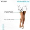 Vissco Medical Compression Stockings-thigh Length (23mm To 32mm Hg) Class 2 features