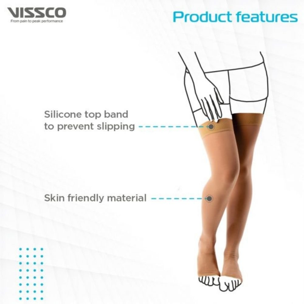 https://fitmaxstore.com/wp-content/uploads/2022/05/Vissco-Medical-Compression-Stockings-thigh-Length-23mm-To-32mm-Hg-Class-2-features.jpg