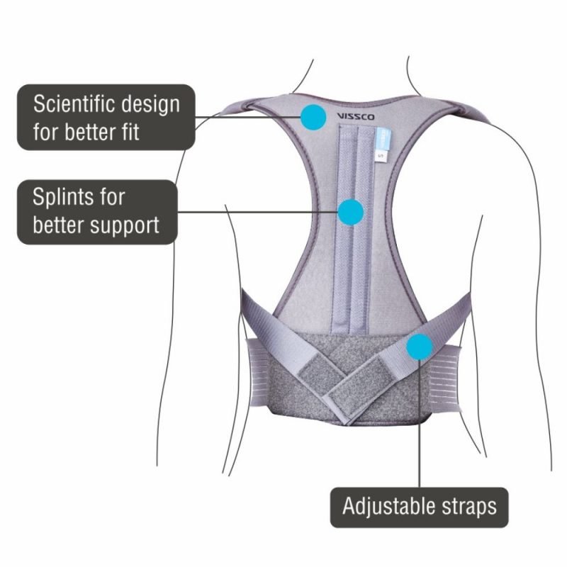 Vissco Posture Aid Posture Corrector benefits