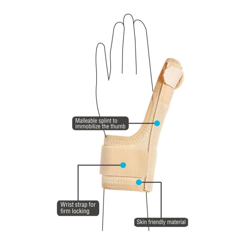 Vissco Thumb Spica Splint features