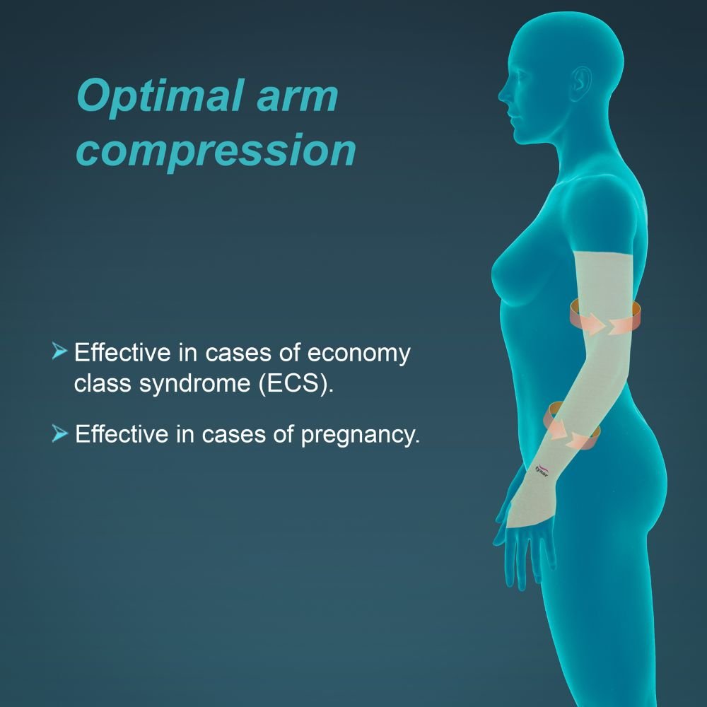 8 Important Features in a Comfortable Compression Garment