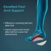 Tynor arch support benefits