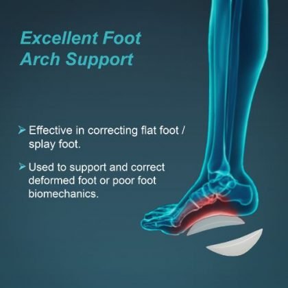 Buy Tynor Arch Support Semi Pro For Flat Feet - FitMax