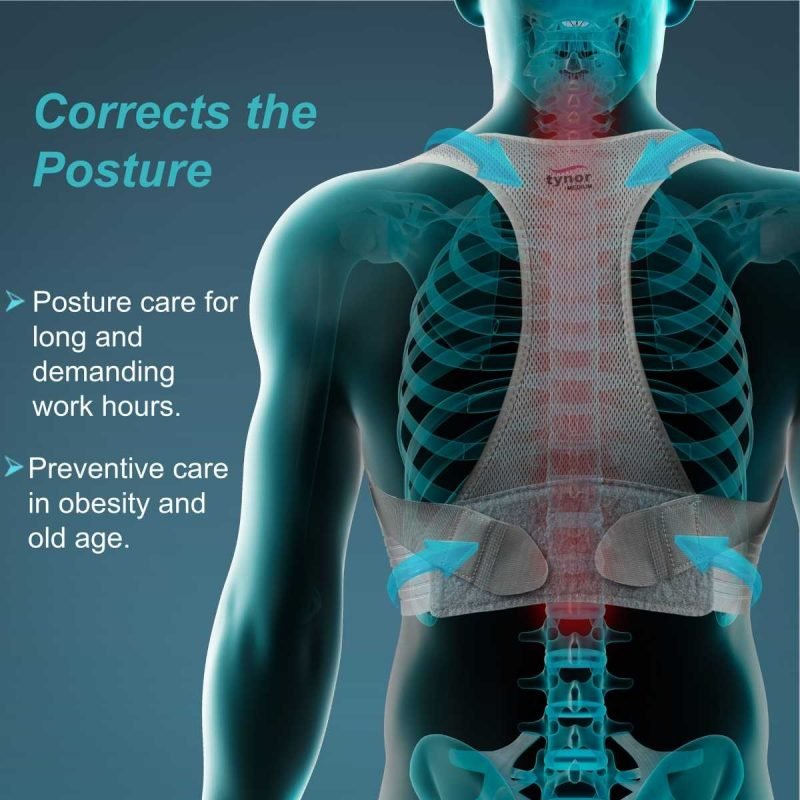 Tynor Posture Corrector benefits