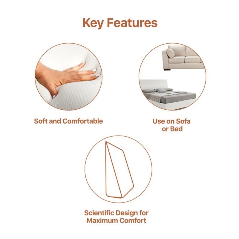 Frido Complete Back Support Wedge Cushion with Memory Foam key features