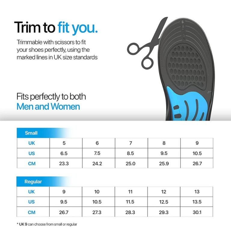 Frido Dual Gel Heavy Duty Trimmable Foot Insoles, 1 Pair - FitMax