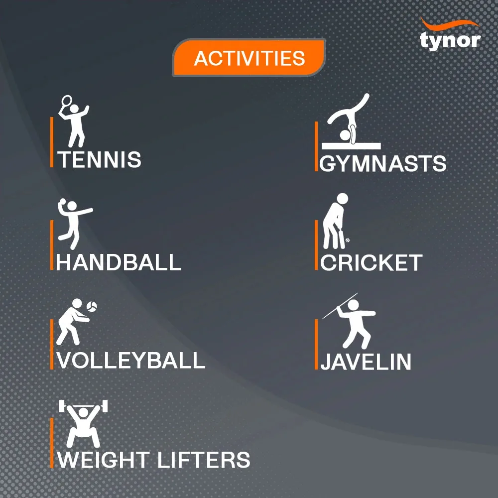 Activity panel for the Tynor Shoulder Support Double Lock (Neo): tennis, cricket, javelin, volleyball and more