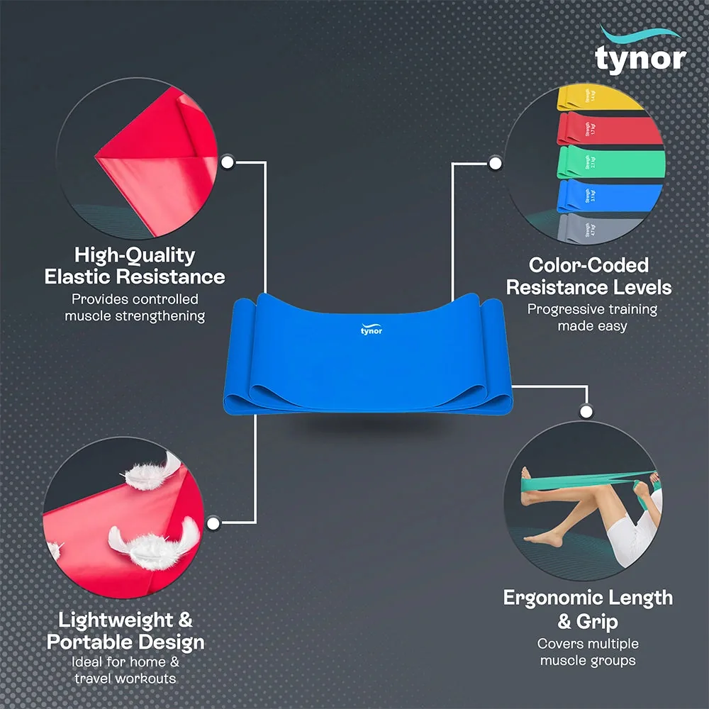 Blue Tynor Tyroband exercise band with close-ups of the elastic material, colour-coded levels and grip